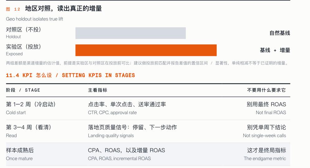 ChatGPT 成品牌营销新入口，改写流量获取底层逻辑-第7张图片-开云app在线下载-开云体云app官网入口下载-V3.6.9