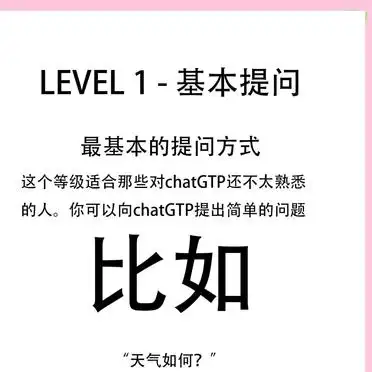 ChatGPT使用指南:你到第几级了?-第2张图片-开云app在线下载-开云体云app官网入口下载-V3.6.9 ChatGPT使用指南:你到第几级了?-第2张图片-开云app在线下载-开云体云app官网入口下载-V3.6.9