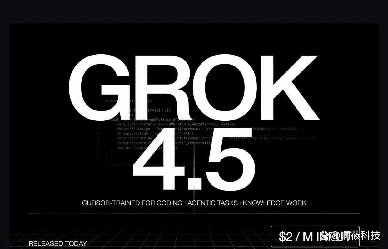 马斯克力推Grok，自家产品背后的成本清洗与内部导流真相