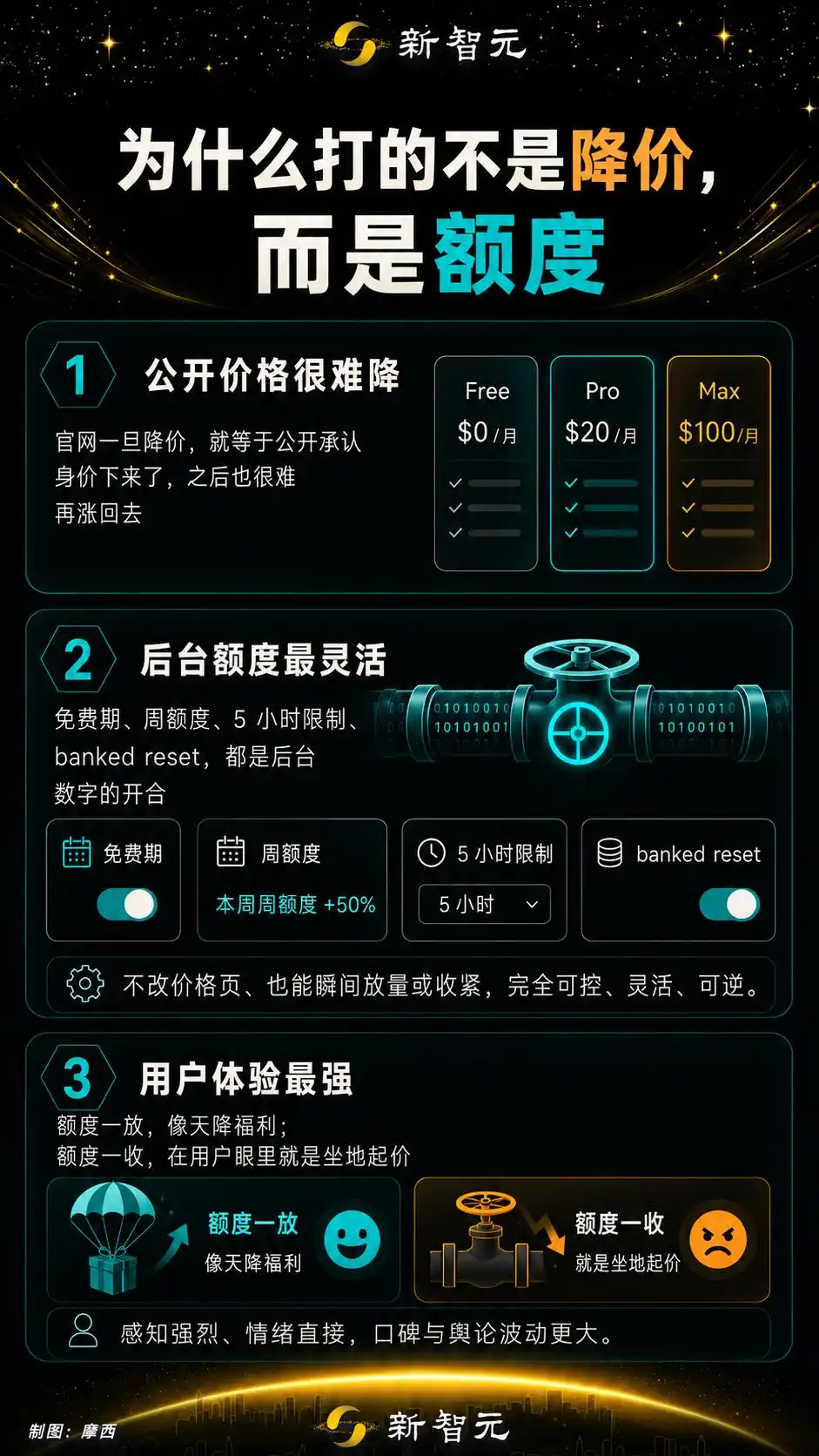 用Claude Code熬夜赶项目，月入3万美元的独立开发者累进医院-第12张图片-开云app在线下载-开云体云app官网入口下载-V3.6.9